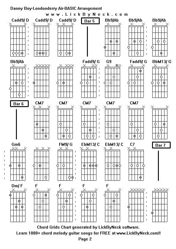 Chord Grids Chart of chord melody fingerstyle guitar song-Danny Boy-Londonderry Air-BASIC Arrangement,generated by LickByNeck software.